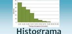 Para qué sirve el factorial