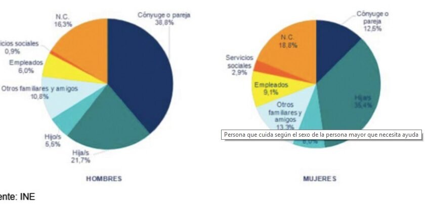 Para qué sirve el aripiprazol