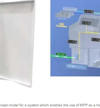 Para qué sirve el eaas