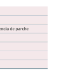 Para qué sirve el gabapentin