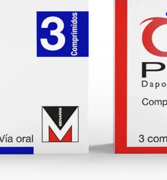 Para qué sirve el priligy