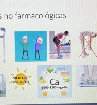 Para qué sirve el raloxifeno