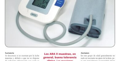 Para qué sirve el pritorplus Para qué sirve el pritorplus
