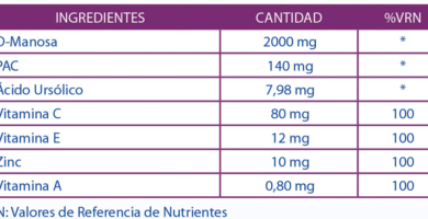 Para qué sirve el manosar Para qué sirve el manosar