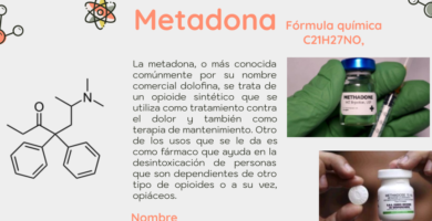 Para qué sirve la metadona Para qué sirve la metadona